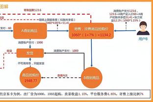 浓眉：我们需要继续像今晚这样打球 打出湖人风格的篮球