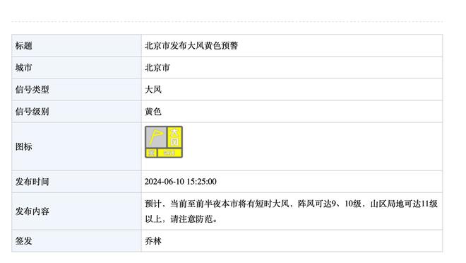 英超积分榜：利物浦暂5分优势领跑，曼城、阿森纳同分排名2、3