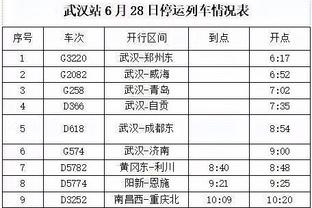 记者：红军新总监认识阿隆索经纪人，曾帮利物浦签萨拉赫&阿利森